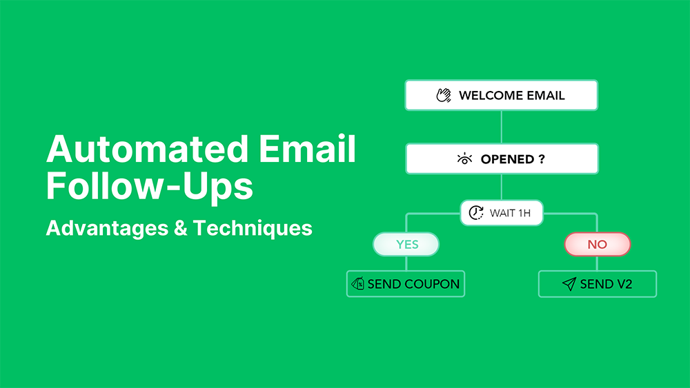 Automated Email Follow-Ups: Advantages and Techniques